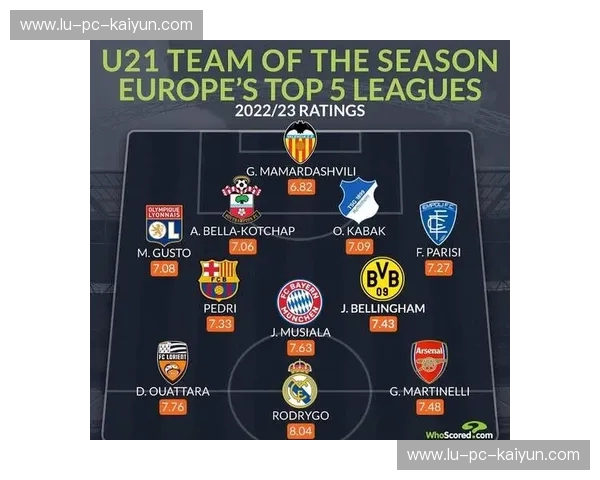 德甲2023分组：豪门新局与黑马崛起的赛场剧本